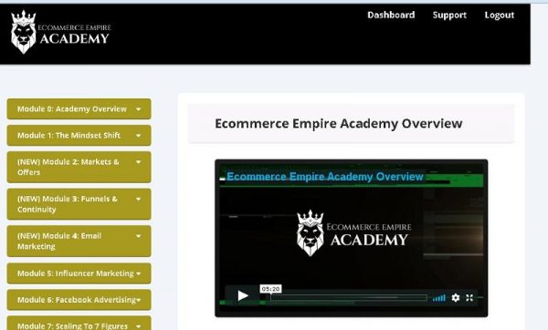 peter-pru-ecommerce-empire-academy