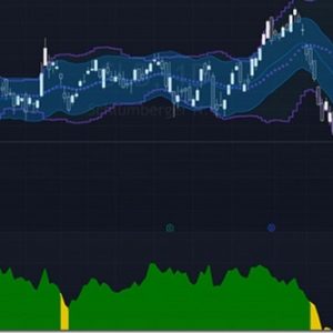 Pollinate-Trading-Equities-Earnings-Strategy