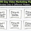 laurel-portie-90-day-video-marketing-system
