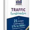 traffic-transformation-3-0-lena-gott