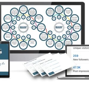 linkedinacity-4-0-digital-este-pretorius