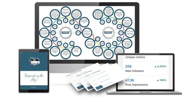 linkedinacity-4-0-digital-este-pretorius linkedinacity-4-0-digital-este-pretorius