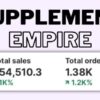 supplement-empire-build-brenden-tapia